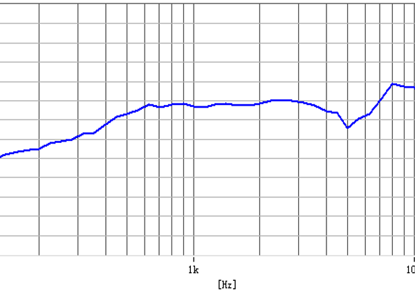 FXS18052-R04W1.0-A_Freq