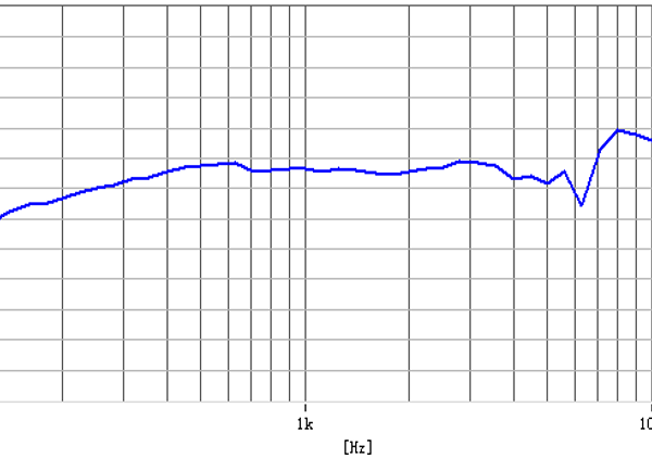 FXS20058-R04W2.0-A_Freq