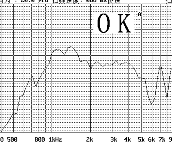 FXS2514052-R08W1.0_Freq