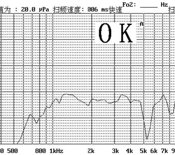 FXS2515050-R08W1.0_Freq