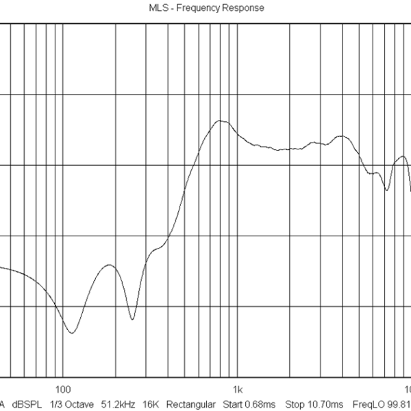 FXS2720064-R08W1.0_Freq