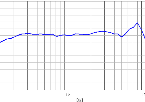 FXS34170-R04W2.0-B_Freq