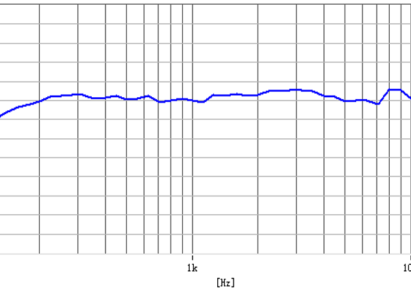 FXS36170-R08W2.0-C_Freq