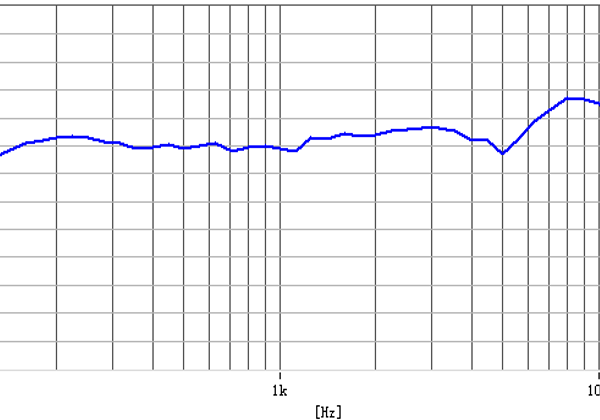 FXS36180-R04W5.0-A_Freq