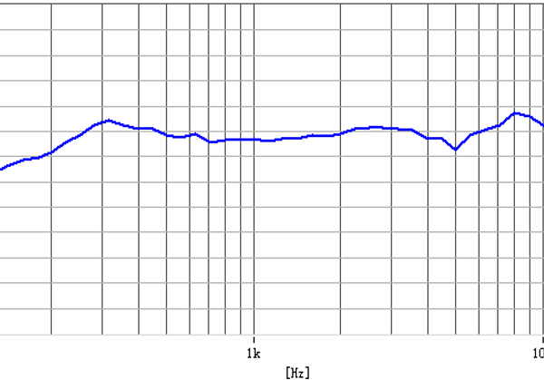 FXS40180-R04W2.0-C_Freq