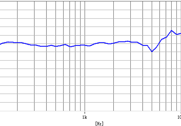 FXS40215-R04W5.0-A_Freq