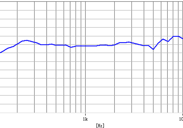 FXS40220-R04W5.0-F21_Freq