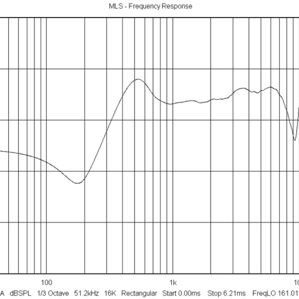 FXS4028118-R08W2.0_Freq