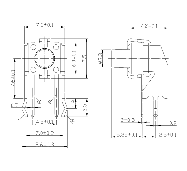 FHDP12_Dimension